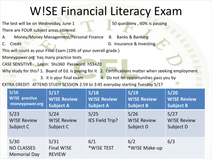 Aer financial literacy exam answers