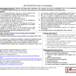 Ap statistics unit 5 test answer key