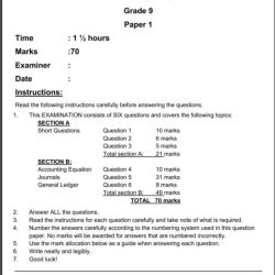 Aer financial literacy exam answers