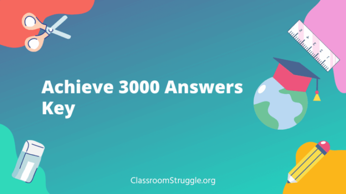 Achieve 3000 lexile chart level grade reading achieve3000 6th average levels scale 5th doc find weebly language test