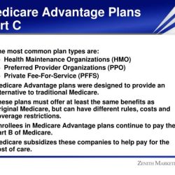 Medicare enroll coverage enrollment