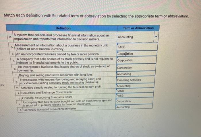 Select the appropriate financial statements that matches with the items.