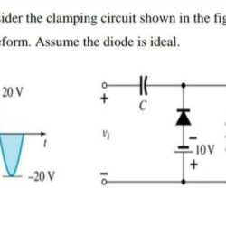 Clamping