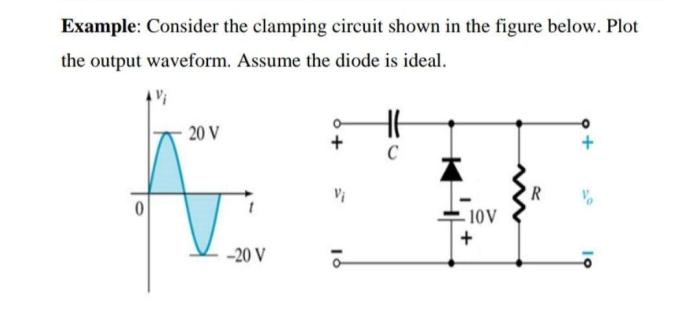 Clamping